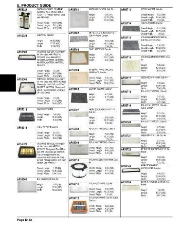 Spare parts and filters cross references