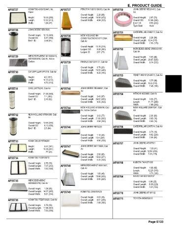 Spare parts and filters cross references