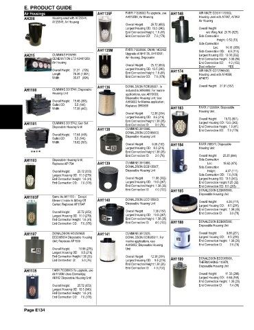 Spare parts and filters cross references