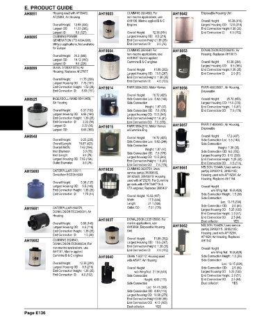 Spare parts and filters cross references