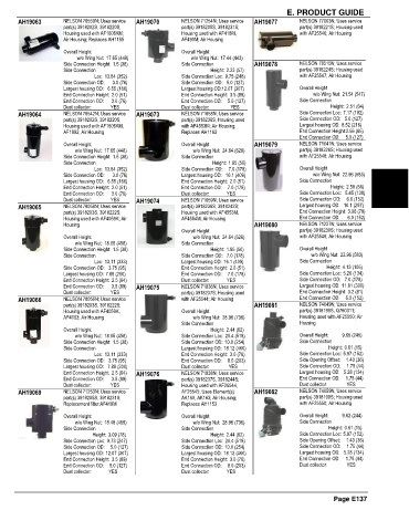 Spare parts and filters cross references