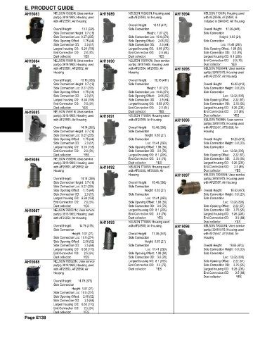 Spare parts and filters cross references