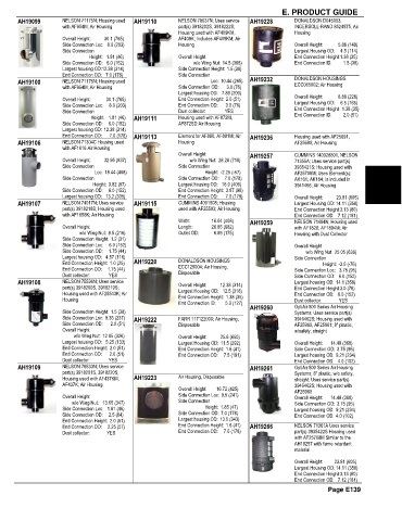 Spare parts and filters cross references