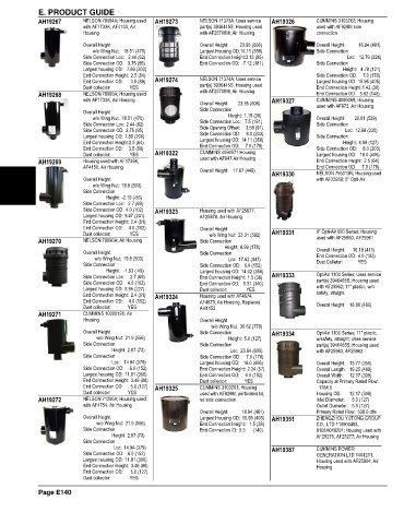 Spare parts and filters cross references