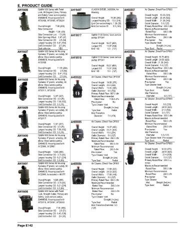 Spare parts and filters cross references