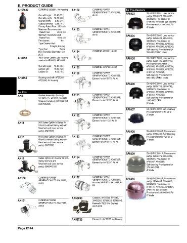 Spare parts and filters cross references