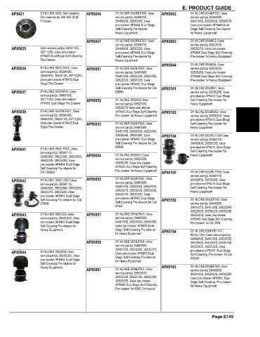 Spare parts and filters cross references