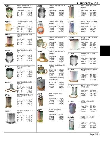 Spare parts and filters cross references