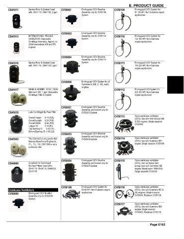 Spare parts and filters cross references