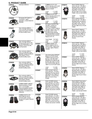 Spare parts and filters cross references