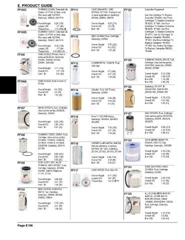 Spare parts and filters cross references