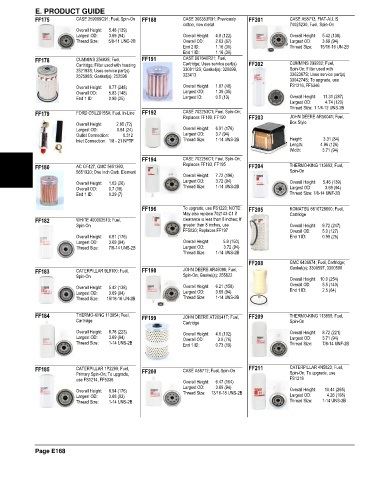 Spare parts and filters cross references