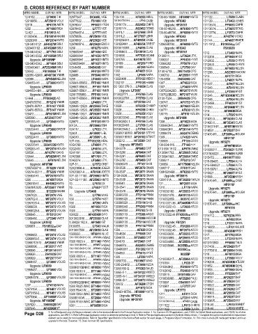 Spare parts and filters cross references