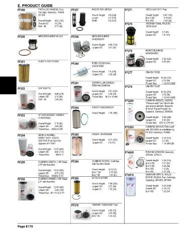 Spare parts and filters cross references