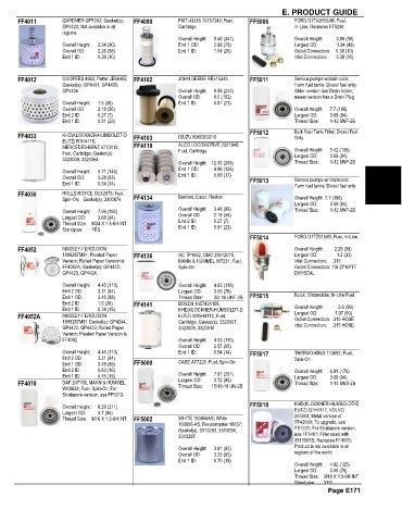 Spare parts and filters cross references