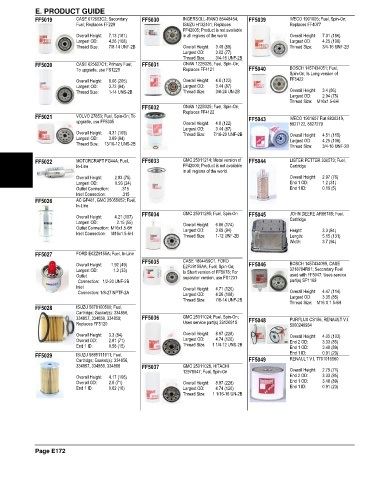 Spare parts and filters cross references