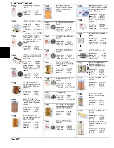 Spare parts and filters cross references