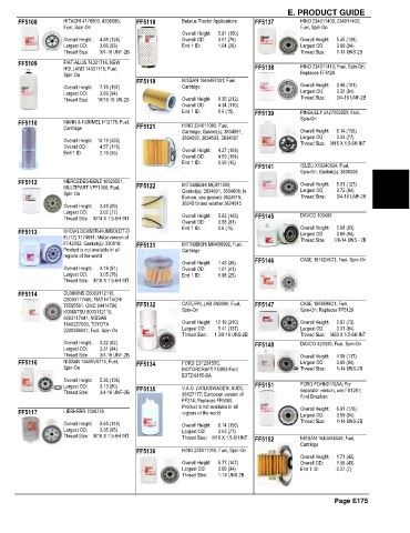 Spare parts and filters cross references