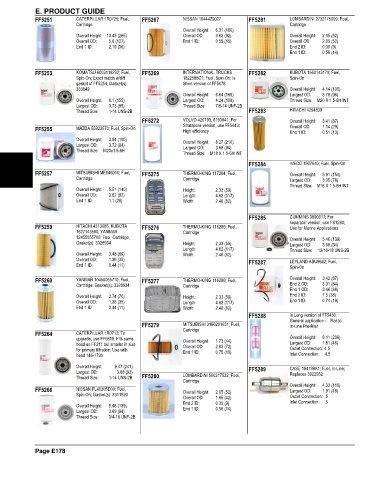 Spare parts and filters cross references