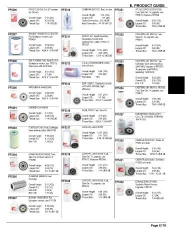 Spare parts and filters cross references