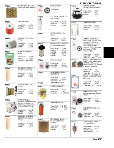 Spare parts and filters cross references