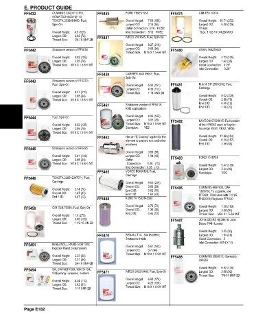 Spare parts and filters cross references