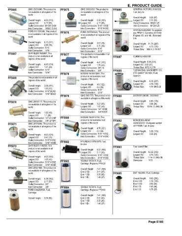 Spare parts and filters cross references