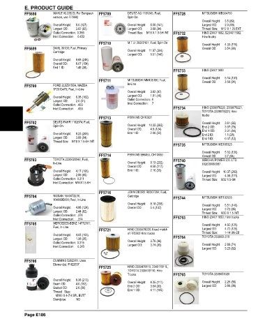 Spare parts and filters cross references