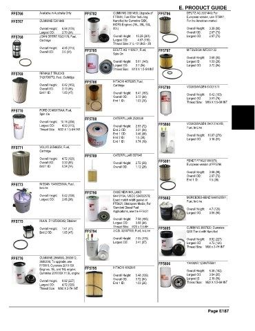 Spare parts and filters cross references