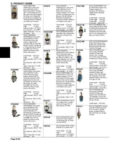 Spare parts and filters cross references