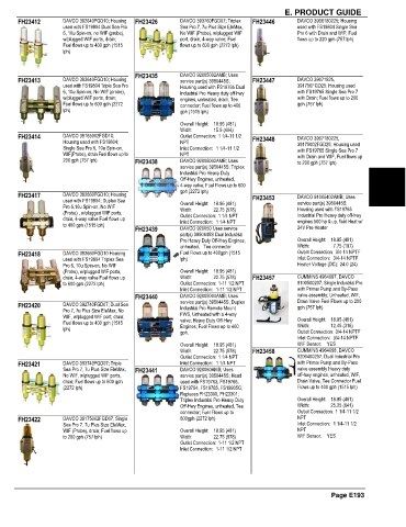 Spare parts and filters cross references