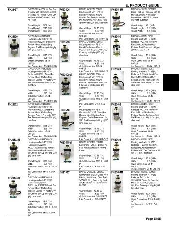 Spare parts and filters cross references