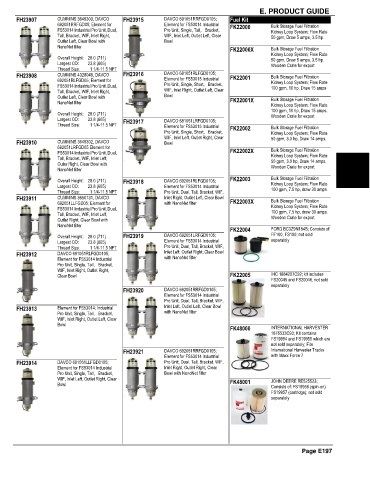 Spare parts and filters cross references