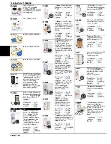 Spare parts and filters cross references