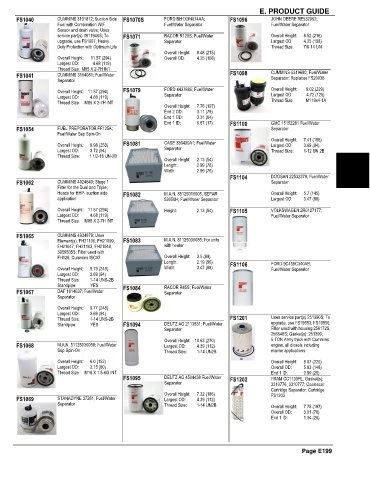 Spare parts and filters cross references