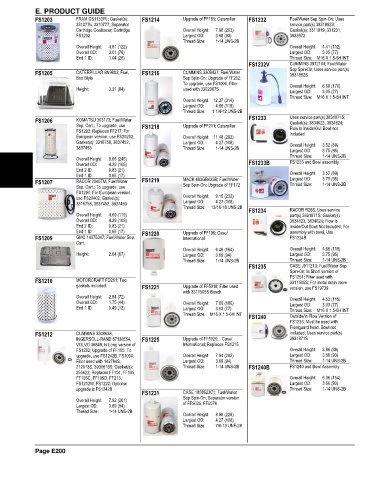 Spare parts and filters cross references