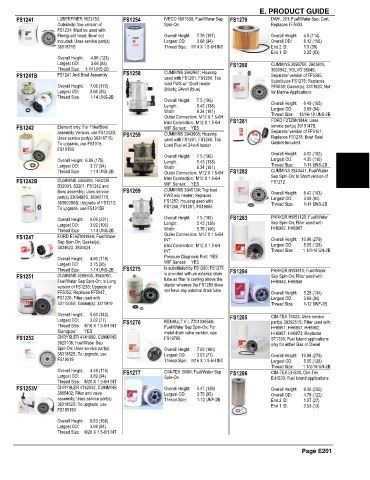 Spare parts and filters cross references