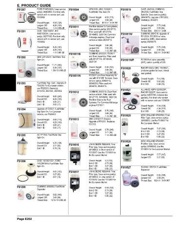 Spare parts and filters cross references