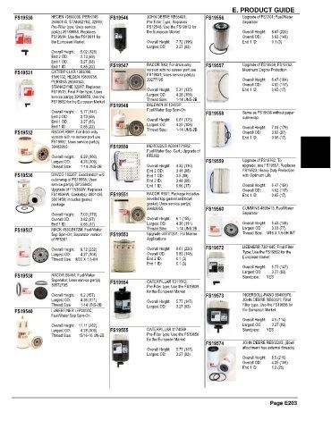 Spare parts and filters cross references