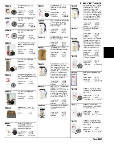 Spare parts and filters cross references