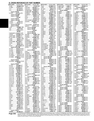 Spare parts and filters cross references