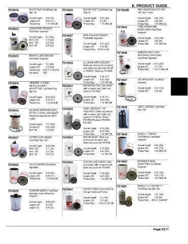 Spare parts and filters cross references