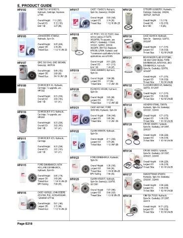 Spare parts and filters cross references