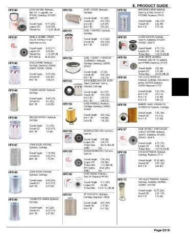 Spare parts and filters cross references