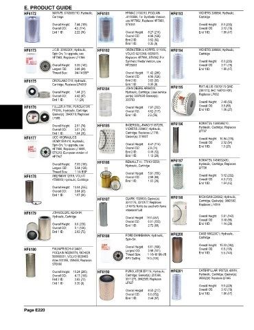 Spare parts and filters cross references