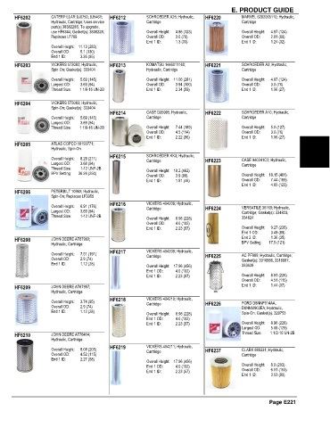 Spare parts and filters cross references