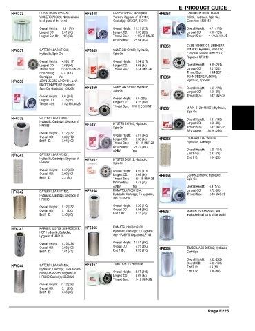 Spare parts and filters cross references