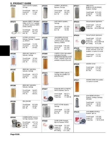 Spare parts and filters cross references