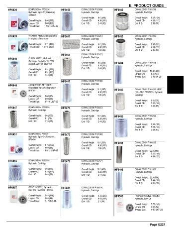 Spare parts and filters cross references