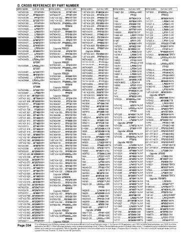 Spare parts and filters cross references